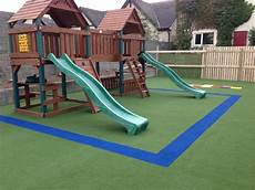 Child's Playground Surfaces