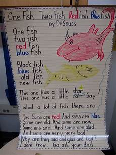 Dr Seuss Kindergarten