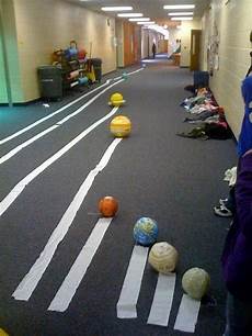 Distance Learning For Kindergarten