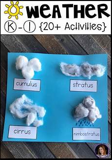 Homeschooling Kindergarten