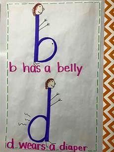 Homeschooling Kindergarten