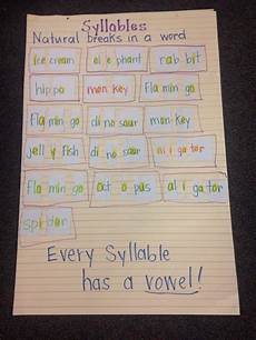 Kindergarten Websites