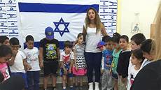 Kindergartens