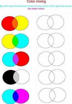 Multiplication For Kindergarten