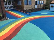 Playground Edging