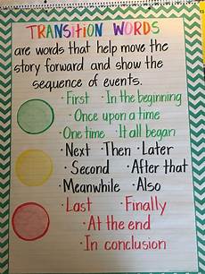 Transitional Kindergarten