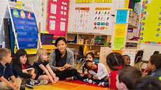 Tutoring For Kindergarten