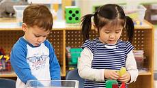Tutoring For Kindergarten